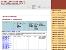 Tablet Screenshot of evro2.ru